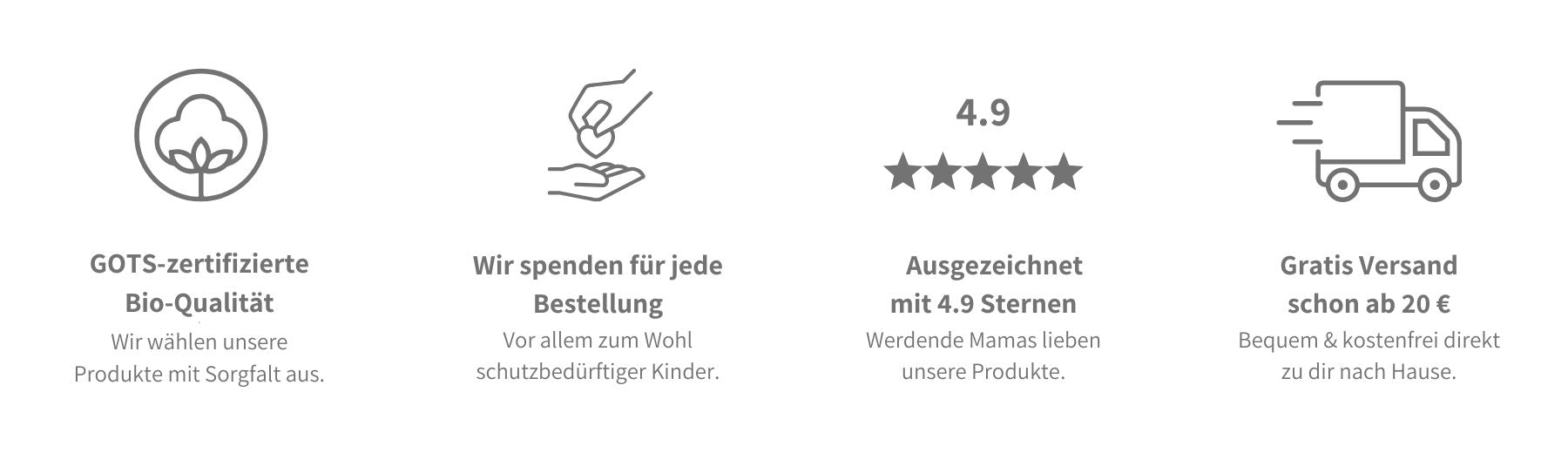 Icons 4 Kernversprechen der Marke Linnies mit Text: Hohe Qualität, Wir spenden für jede Bestellung 1 €, 5 Sterne Bewertung im Schnitt von werdenden Mamas, schneller gratis Versand ab 20€ (desktop Version)