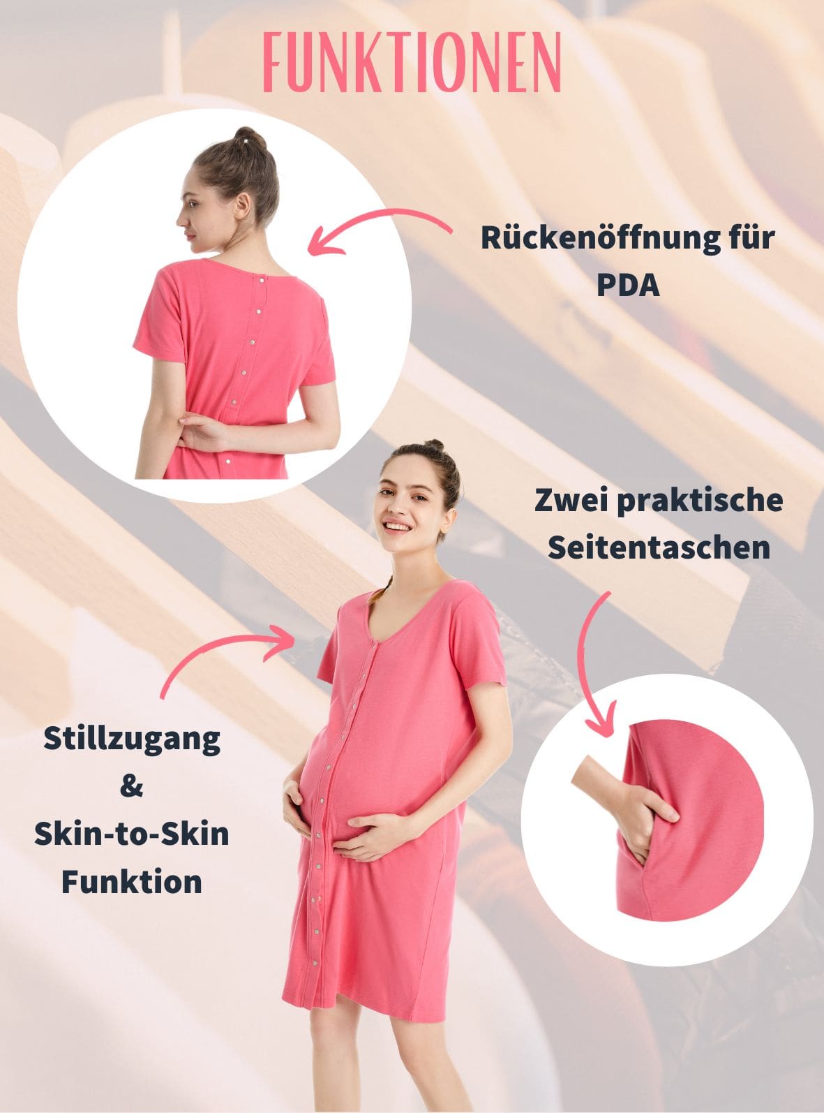 Vorteile bzw. Funktionen des Geburtskleides visuell verdeutlicht: Rückenöffnung für PDA, Stillzugang und Skin-to-Skin Funktion, zwei praktische Seitentaschen