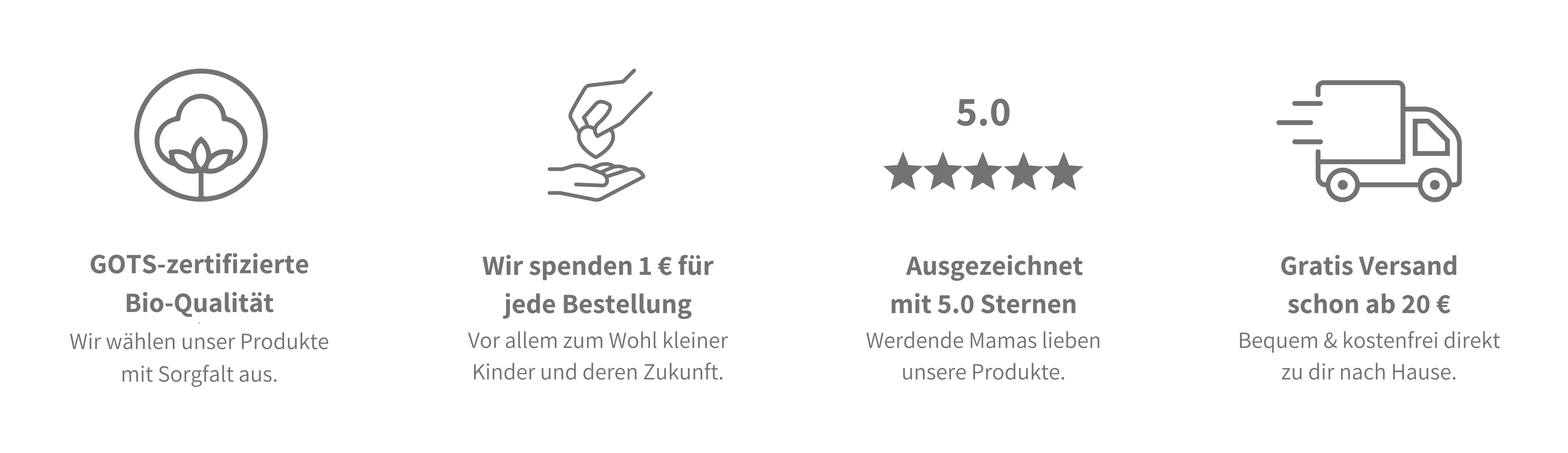 Icons 4 Kernversprechen der Marke Linnies mit Text: Hohe Qualität, Wir spenden für jede Bestellung 1 €, 5 Sterne Bewertung im Schnitt von werdenden Mamas, Gratis Versand ab 20€